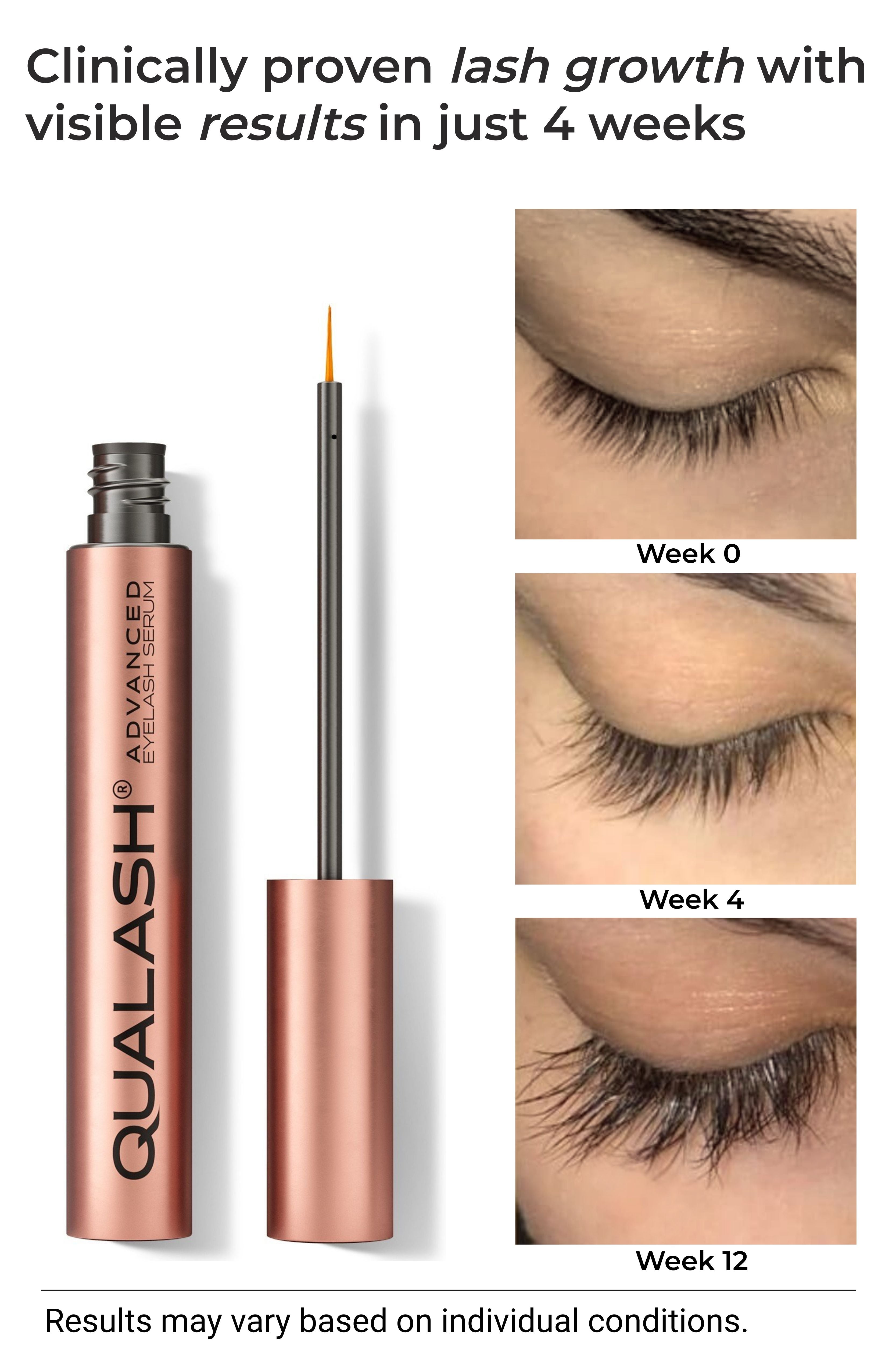 QUALASH® Advanced Eyelash Growth Serum with visible lash enhancement results and showing timeline before & after