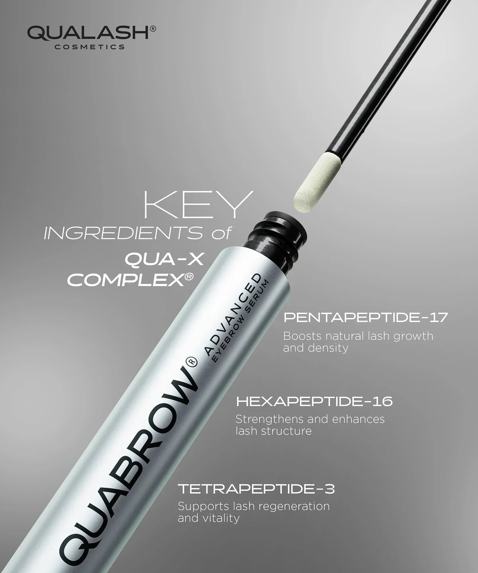 QUABROW avanceret øjenbrynsserum med QUA-X Complex, der fremhæver Pentapeptide-17, Hexapeptide-16 og Tetrapeptide-3 som nøgleingredienser