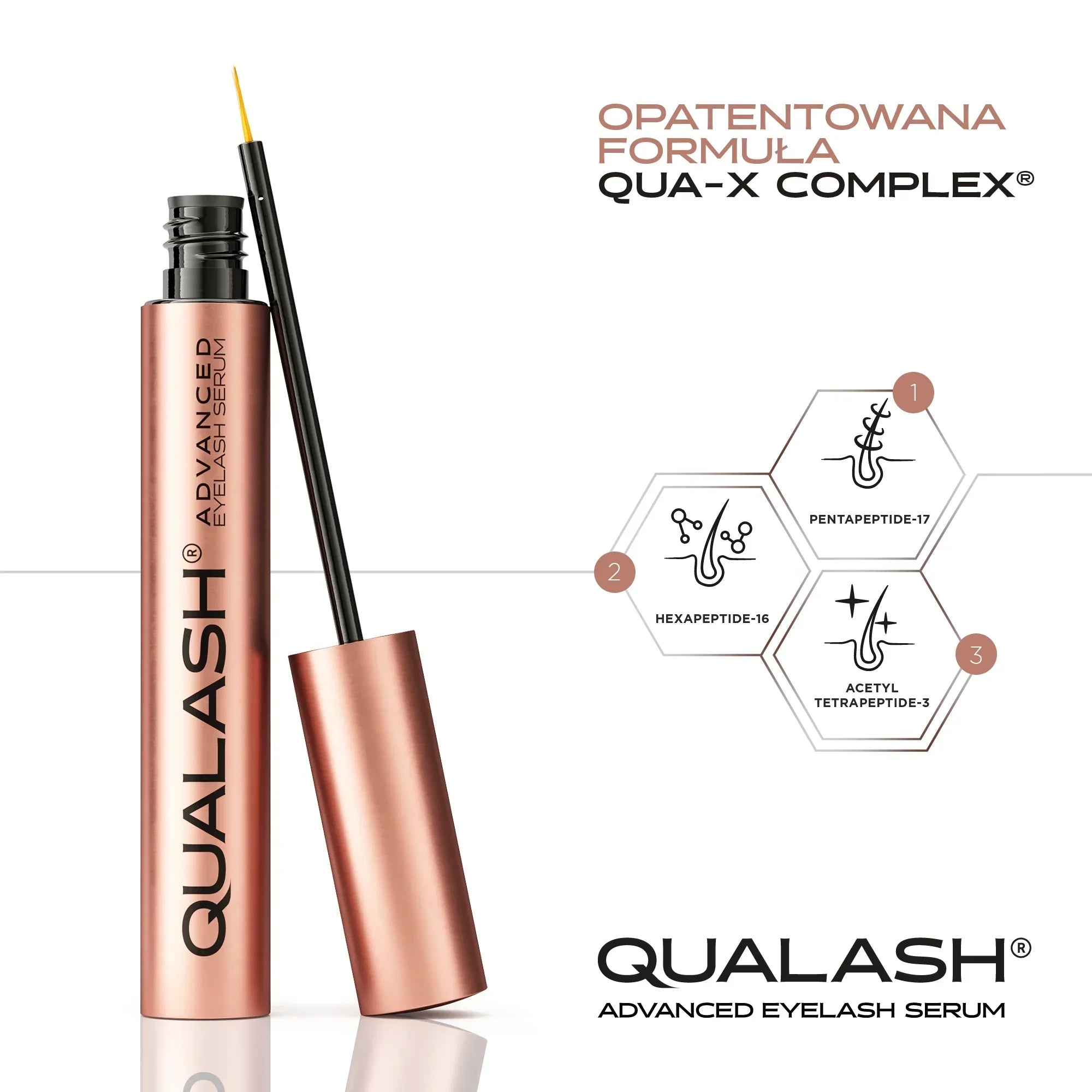 Ingredienserne i det patenterede QUA-X COMPLEX i QUALASH Eyelash Serum – Pentapeptid-17, Hexapeptid-16, Acetyl Tetrapeptid-3