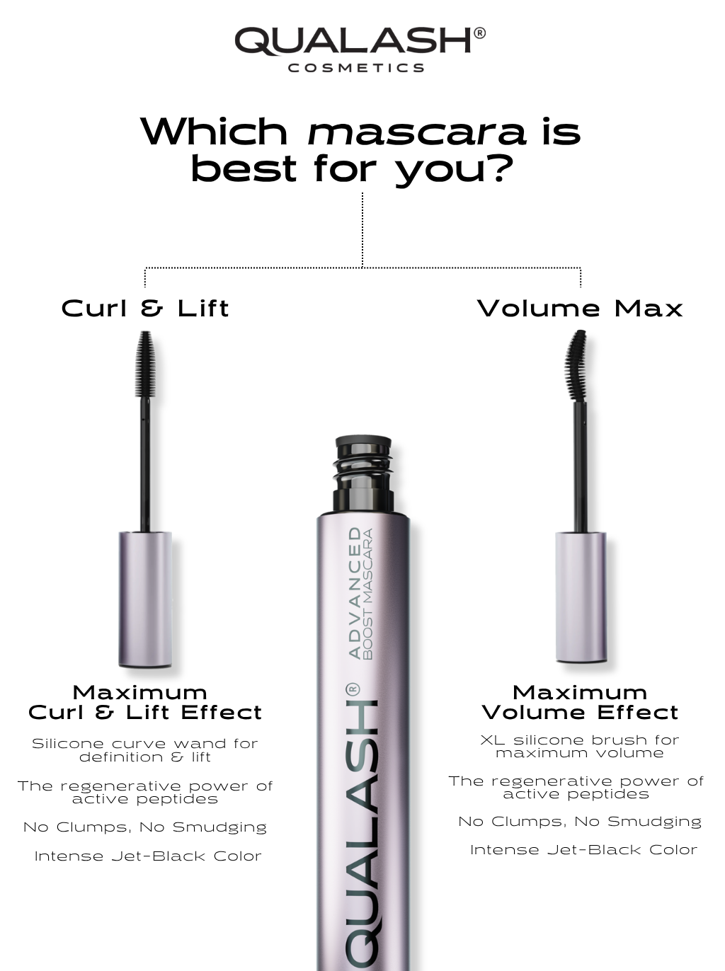 QUALASH Boost Mascara – Volume Max