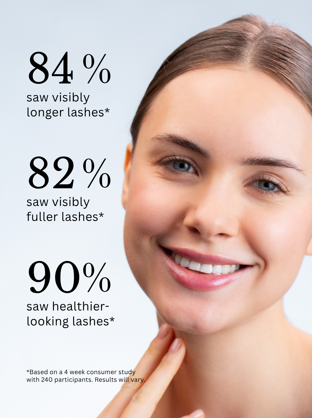 Woman with longer-looking lashes and consumer testing results for QUALASH lash serum